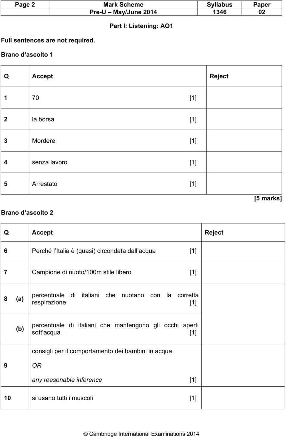 6 Perché l Italia è (quasi) circondata dall acqua [1] 7 Campione di nuoto/100m stile libero [1] 8 (a) percentuale di italiani che nuotano con