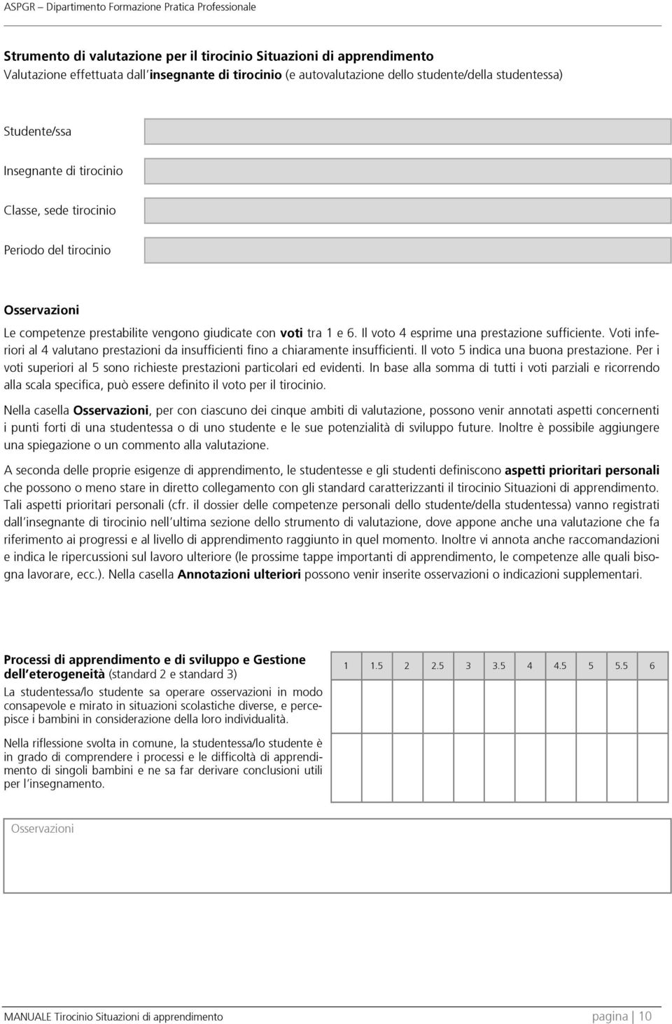 Voti inferiori al 4 valutano prestazioni da insufficienti fino a chiaramente insufficienti. Il voto 5 indica una buona prestazione.