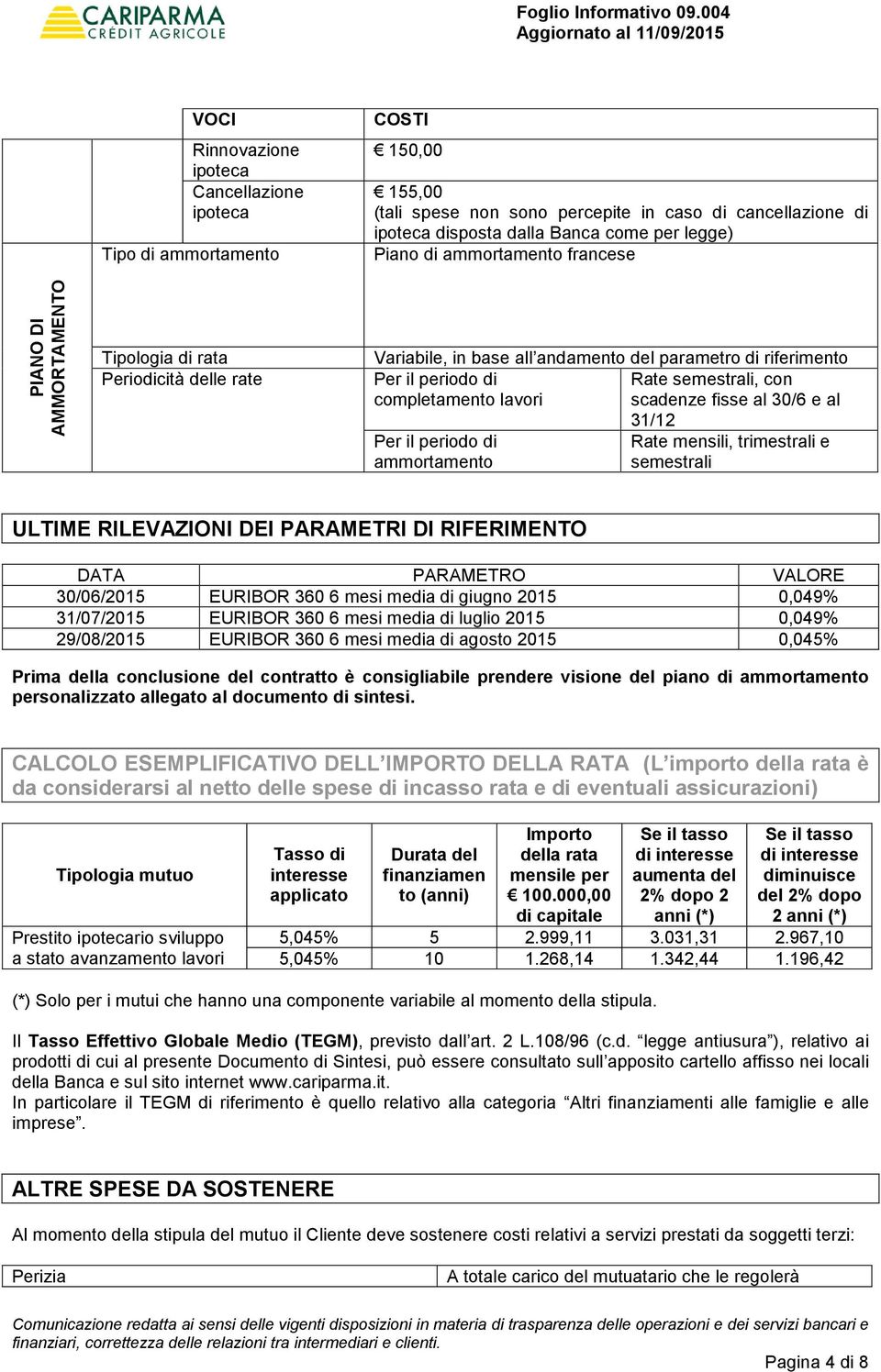 completamento lavori scadenze fisse al 30/6 e al Per il periodo di ammortamento 31/12 Rate mensili, trimestrali e semestrali ULTIME RILEVAZIONI DEI PARAMETRI DI RIFERIMENTO DATA PARAMETRO VALORE