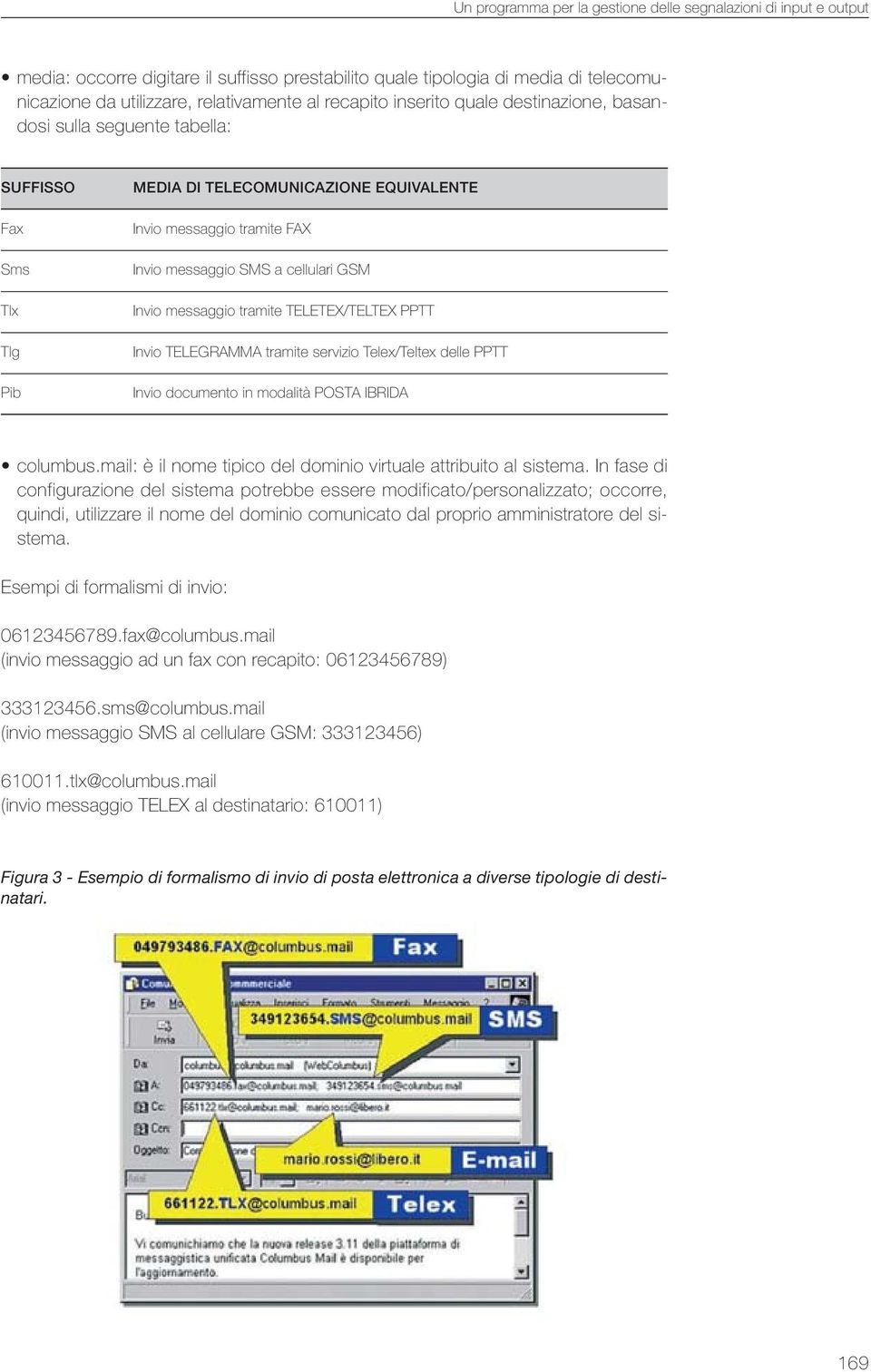 GSM Invio messaggio tramite TELETEX/TELTEX PPTT Invio TELEGRAMMA tramite servizio Telex/Teltex delle PPTT Invio documento in modalità POSTA IBRIDA columbus.