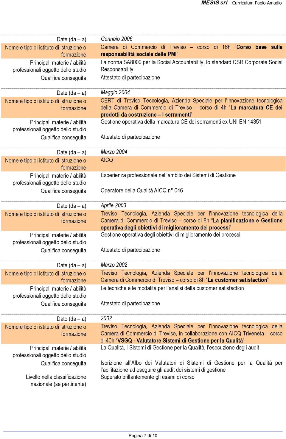 costruzione I serramenti Gestione operativa della marcatura CE dei serramenti ex UNI EN 14351 Attestato di partecipazione Date (da a) Marzo 2004 AICQ Esperienza professionale nell ambito dei Sistemi