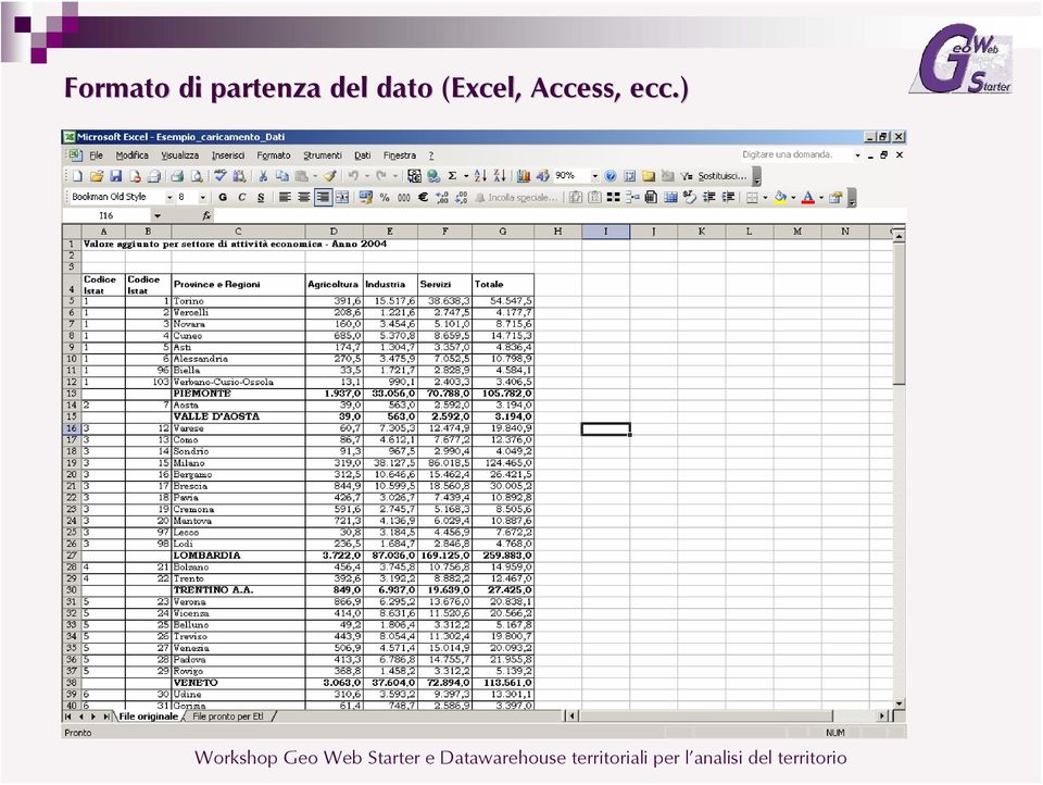 dato (Excel,