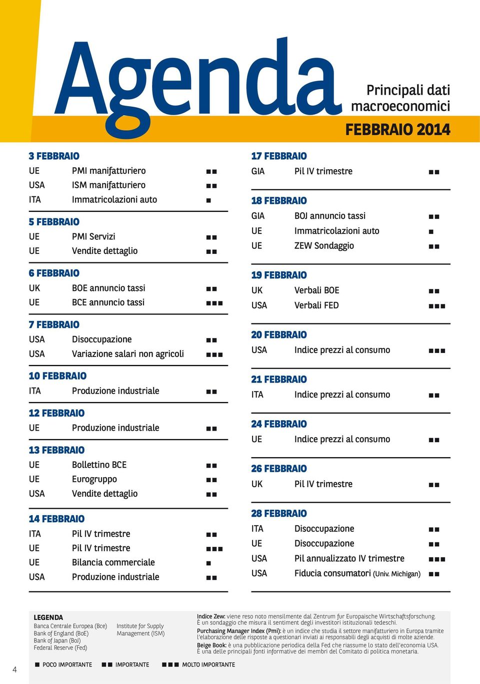Bollettino BCE UE Eurogruppo USA Vendite dettaglio 14 FEBBRAIO ITA Pil IV trimestre UE Pil IV trimestre UE Bilancia commerciale USA Produzione industriale 17 FEBBRAIO GIA Pil IV trimestre 18 FEBBRAIO