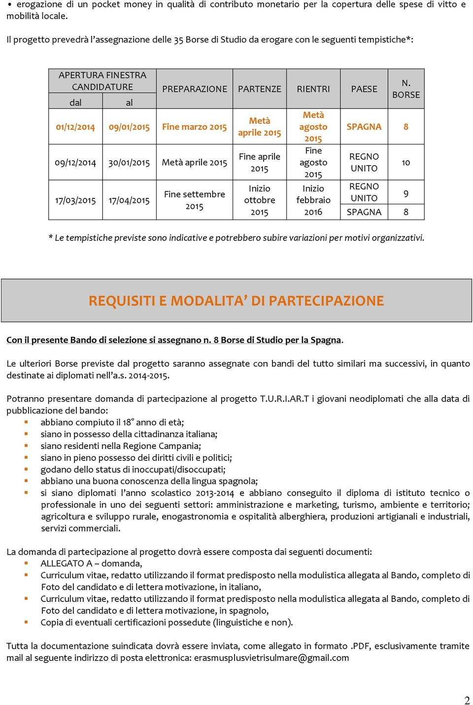 marzo 09/12/2014 30/01/ Metà aprile 17/03/ 17/04/ Fine settembre Metà aprile Fine aprile Inizio ottobre Metà agosto Fine agosto Inizio febbraio 2016 N.