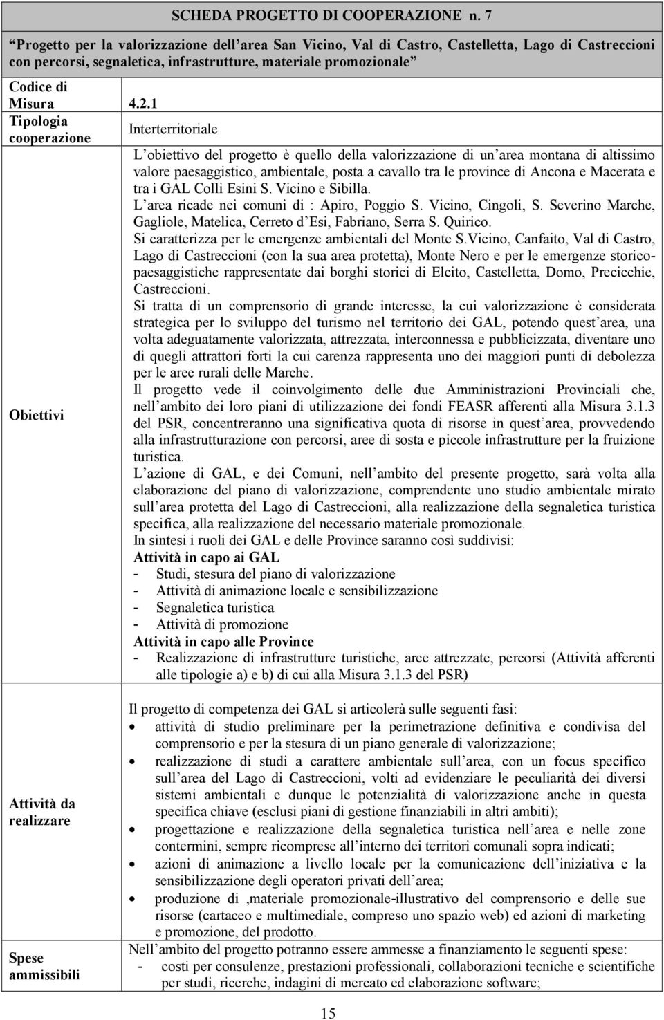 1 Tipologia cooperazione Obiettivi Interterritoriale L obiettivo del progetto è quello della valorizzazione di un area montana di altissimo valore paesaggistico, ambientale, posta a cavallo tra le