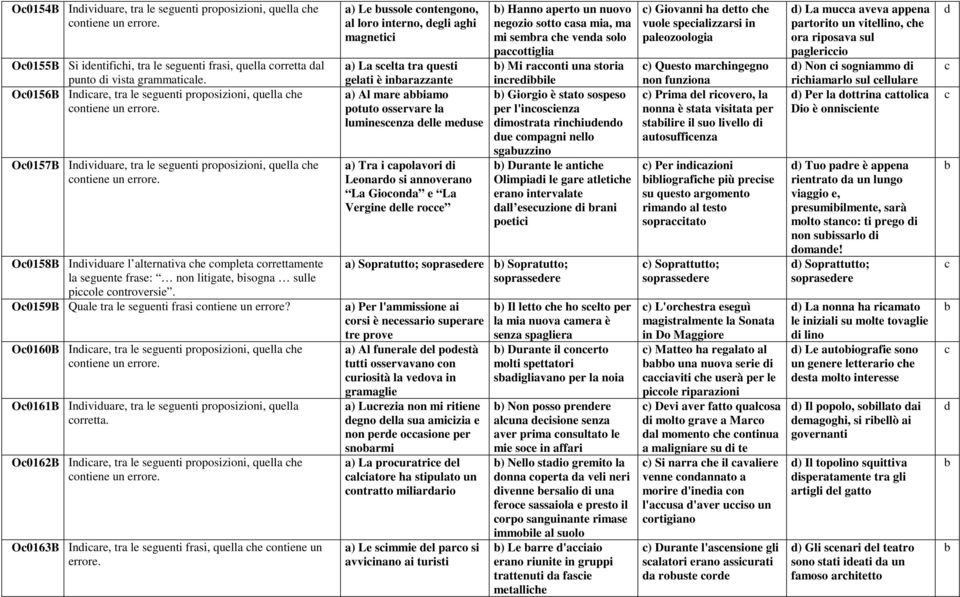 piole ontroversie. O0159B Qule tr le seguenti frsi ontiene un errore? O0160B Inire, tr le seguenti proposizioni, quell he O0161B Iniviure, tr le seguenti proposizioni, quell orrett.