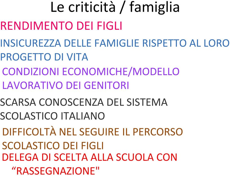 DEI GENITORI SCARSA CONOSCENZA DEL SISTEMA SCOLASTICO ITALIANO DIFFICOLTÀNEL