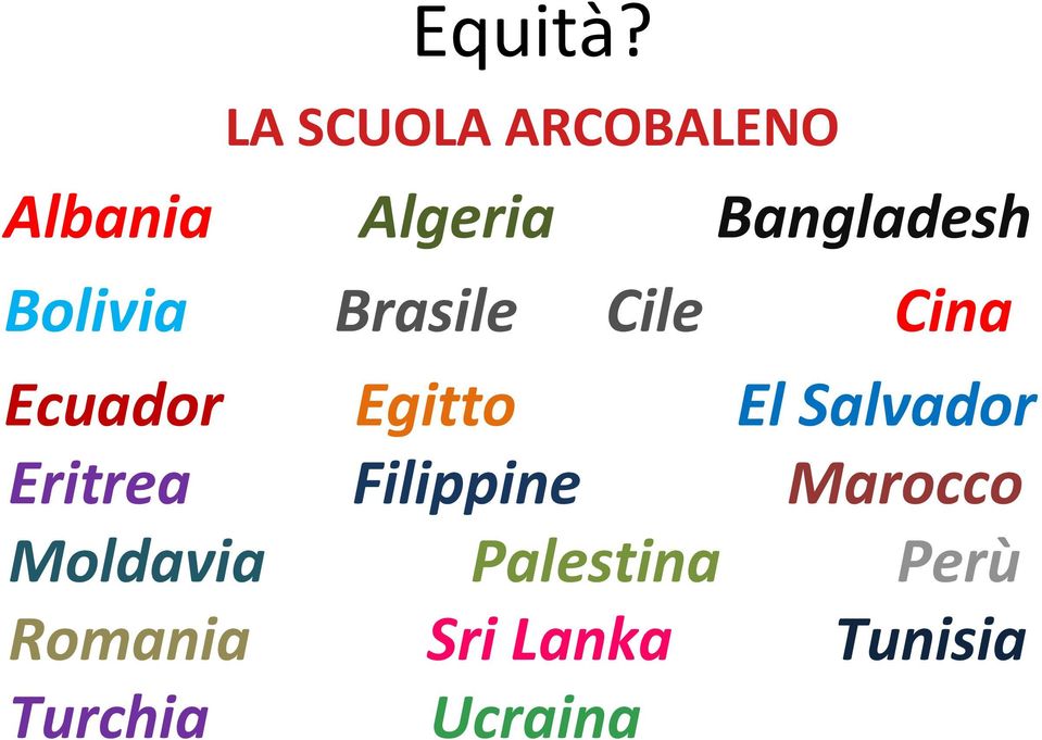 Bolivia Brasile Cile Cina Ecuador Egitto El