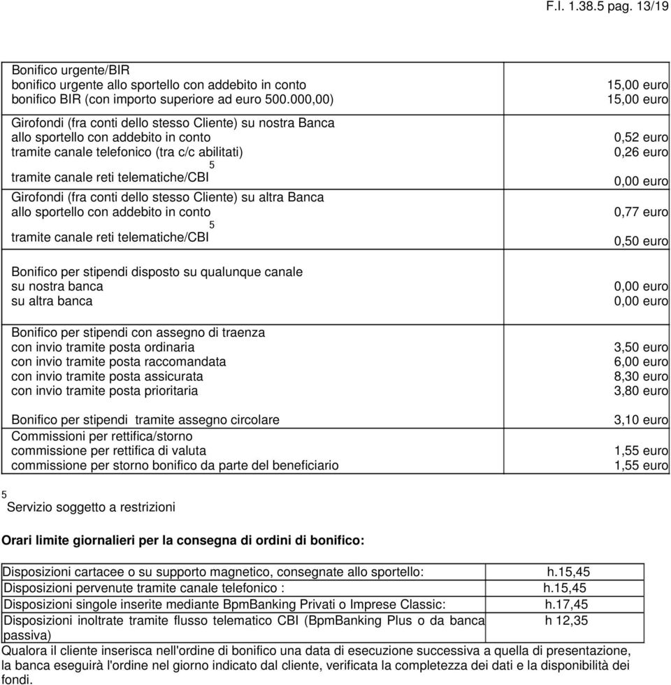 disposto su qualunque canale su nostra banca su altra banca Bonifico per stipendi con assegno di traenza con invio tramite posta ordinaria con invio tramite posta raccomandata con invio tramite posta