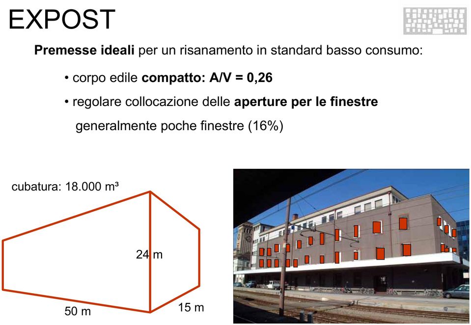 collocazione delle aperture per le finestre