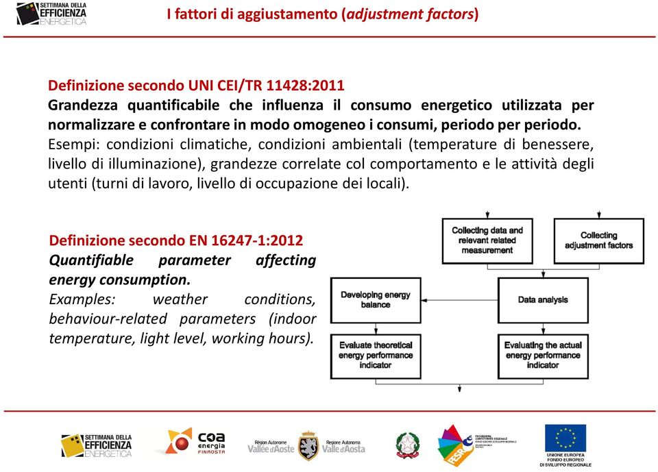 Esempi: condizioni climatiche, condizioni ambientali (temperature di benessere, livello di illuminazione), grandezze correlate col comportamento e le attività degli