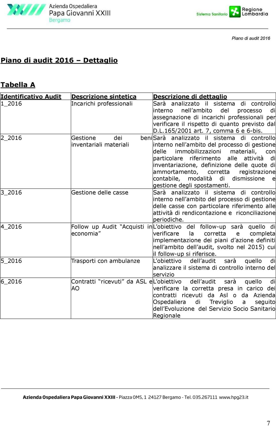 2_2016 Gestione dei benisarà analizzato il sistema di controllo inventariali materiali interno nell ambito del processo di gestione delle immobilizzazioni materiali, con particolare riferimento alle