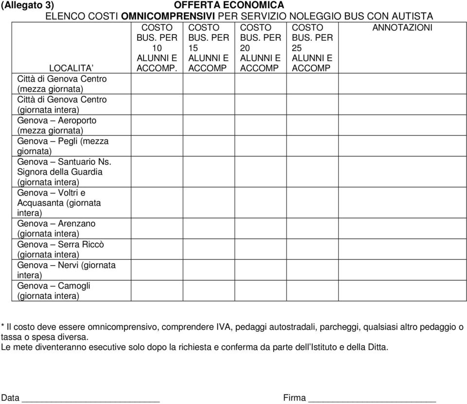 ACCOMP ACCOMP ACCOMP Città di Genova Centro (mezza giornata) Città di Genova Centro (giornata intera) Genova Aeroporto (mezza giornata) Genova Pegli (mezza giornata) Genova Santuario Ns.