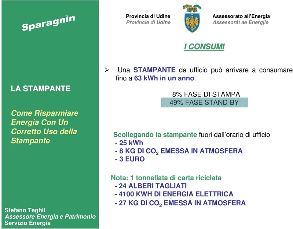 8% FASE DI STAMPA 49% FASE STAND-BY Scollegando la stampante fuori dall orario di ufficio - 25 kwh - 8 KG