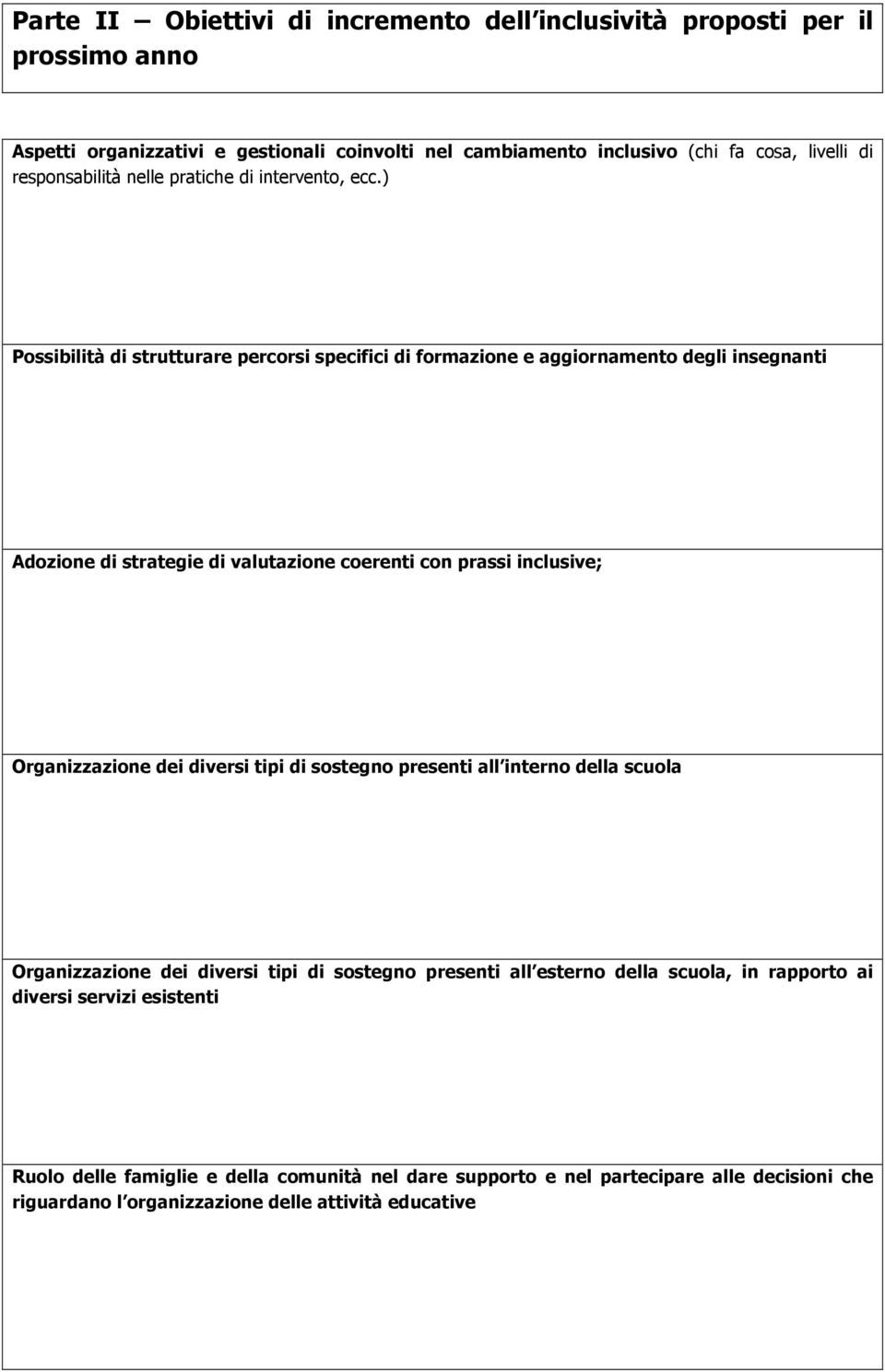 ) Possibilità di strutturare percorsi specifici di formazione e aggiornamento degli insegnanti Adozione di strategie di valutazione coerenti con prassi inclusive; Organizzazione dei