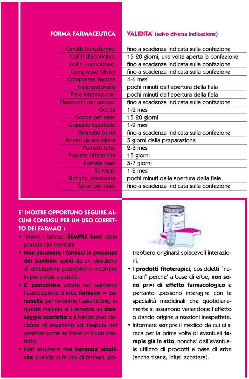 volta aperta la confezione 4-6 mesi pochi minuti dall apertura della fiala pochi minuti dall apertura della fiala 1-2 mesi 15-20 giorni 1-2 mesi 5 giorni dalla preparazione 2-3 mesi 15 giorni 5-7