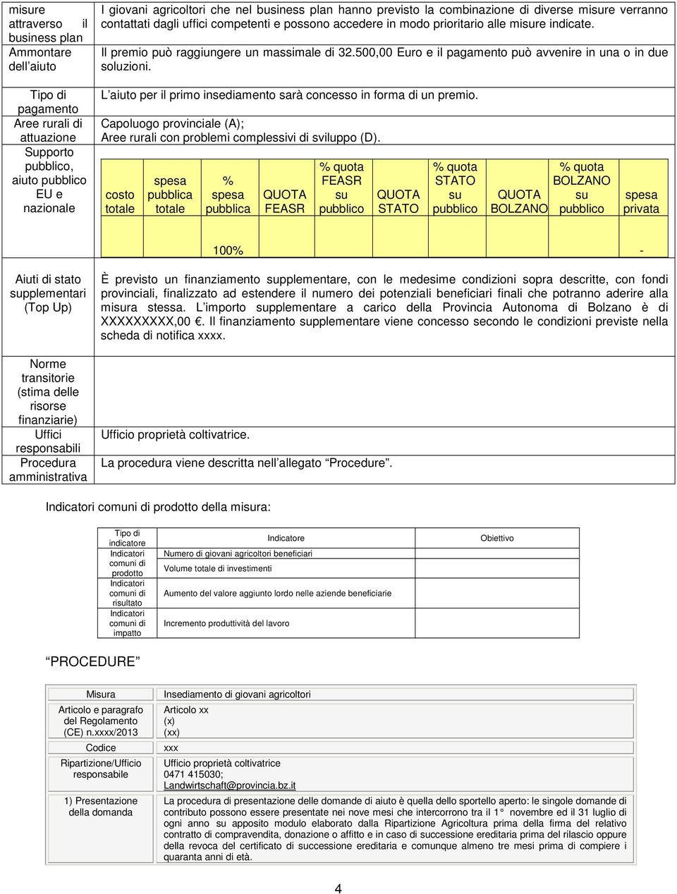 pagamento Aree rurali di attuazione Supporto pubblico, aiuto pubblico EU e nazionale L aiuto per il primo insediamento sarà concesso in forma di un premio.