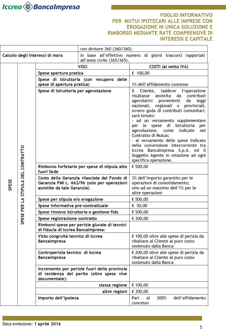 VOCI Spese apertura pratica 100,00 Spese di istruttoria (con recupero delle spese di apertura pratica) COSTI (al netto IVA) 1% dell affidamento concesso Spese di istruttoria per agevolazione Il