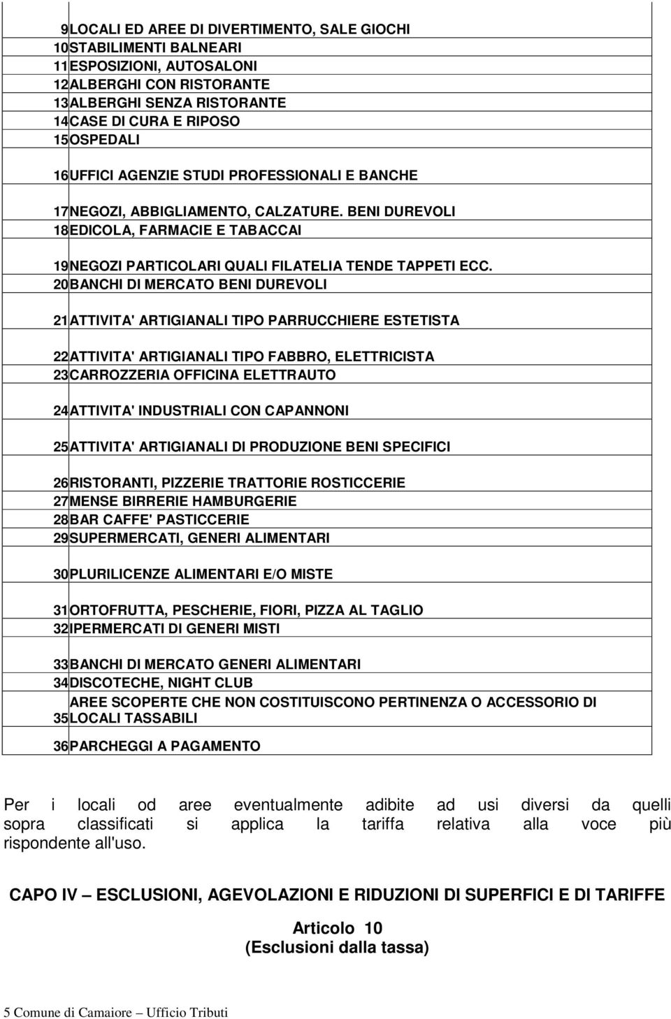 20BANCHI DI MERCATO BENI DUREVOLI 21ATTIVITA' ARTIGIANALI TIPO PARRUCCHIERE ESTETISTA 22ATTIVITA' ARTIGIANALI TIPO FABBRO, ELETTRICISTA 23CARROZZERIA OFFICINA ELETTRAUTO 24ATTIVITA' INDUSTRIALI CON