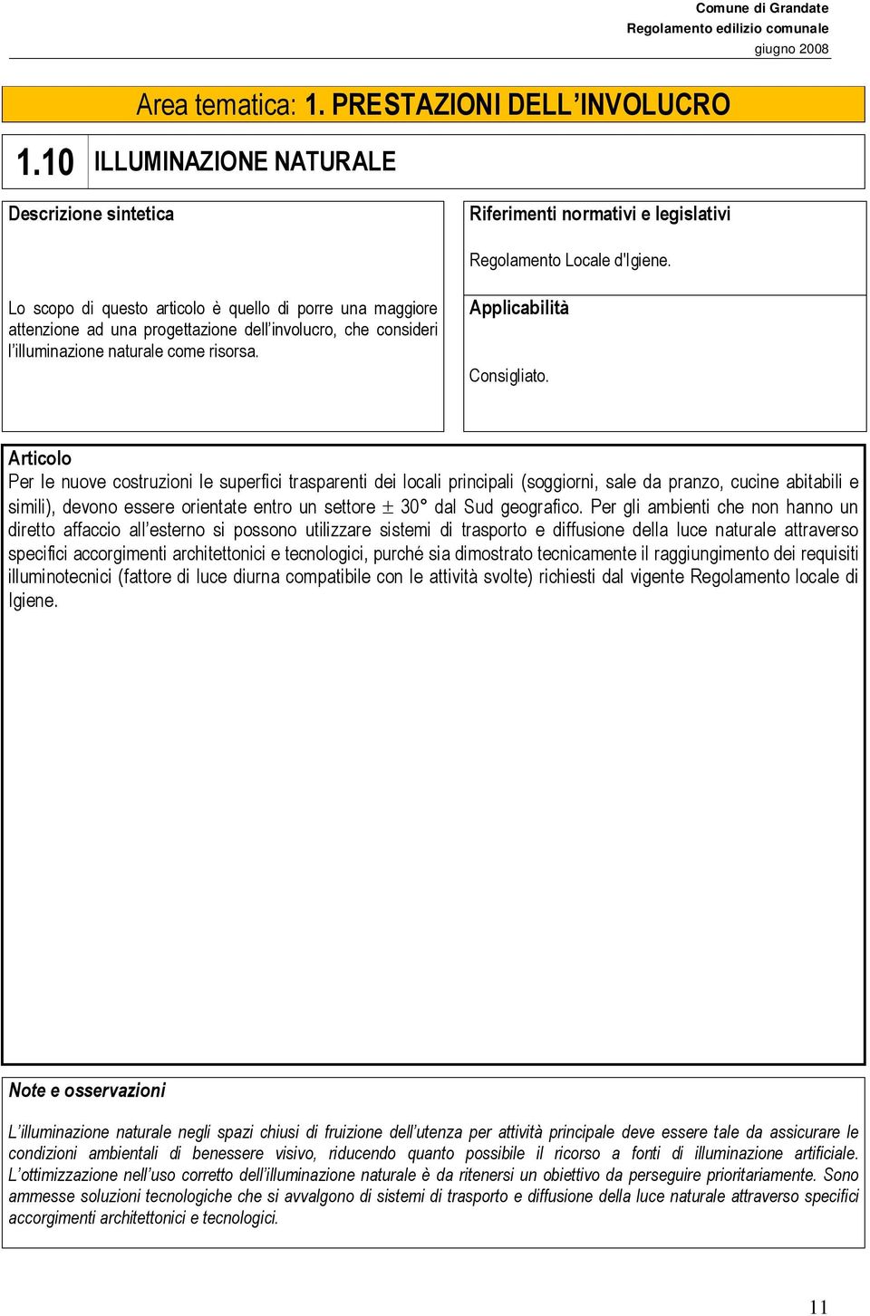 Per le nuove costruzioni le superfici trasparenti dei locali principali (soggiorni, sale da pranzo, cucine abitabili e simili), devono essere orientate entro un settore ± 30 dal Sud geografico.