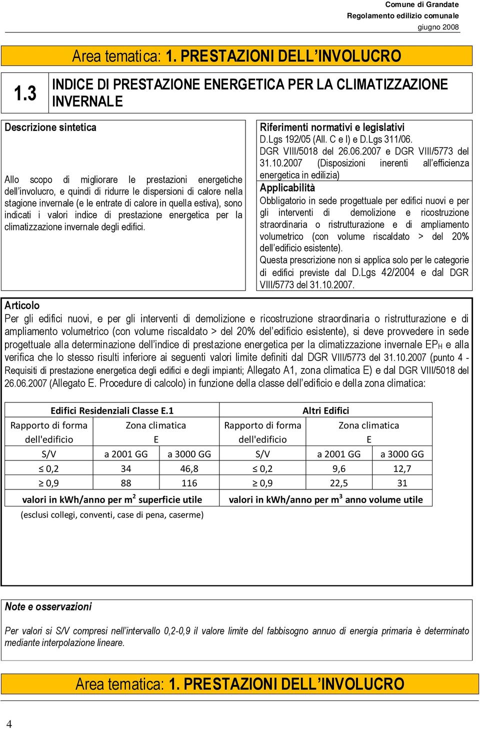 calore nella stagione invernale (e le entrate di calore in quella estiva), sono indicati i valori indice di prestazione energetica per la climatizzazione invernale degli edifici. D.Lgs 192/05 (All.