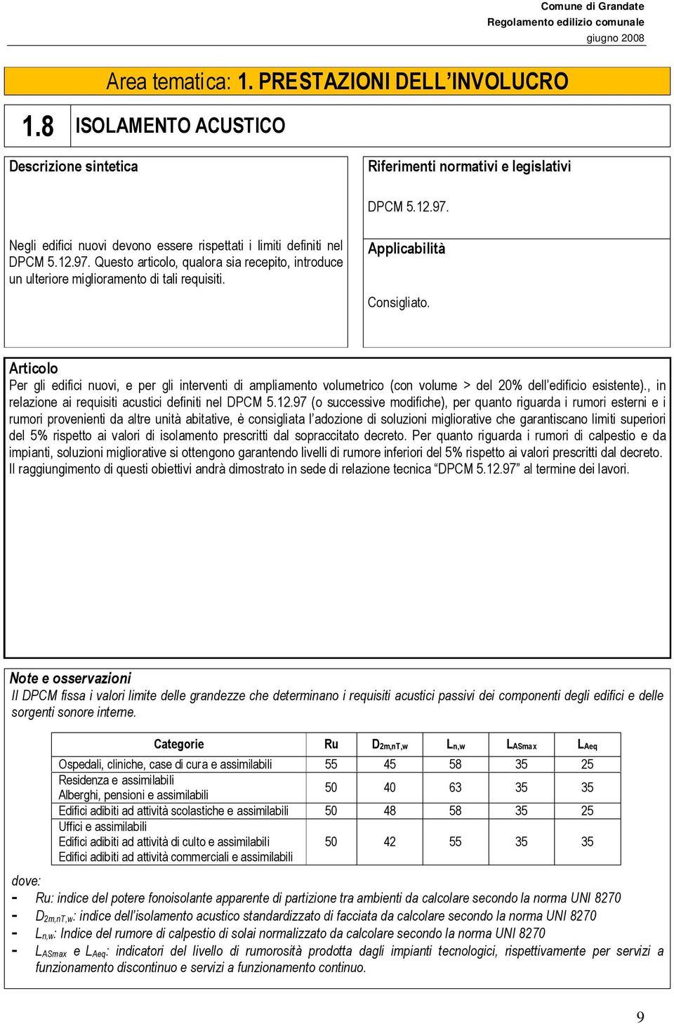 97 (o successive modifiche), per quanto riguarda i rumori esterni e i rumori provenienti da altre unità abitative, è consigliata l adozione di soluzioni migliorative che garantiscano limiti superiori