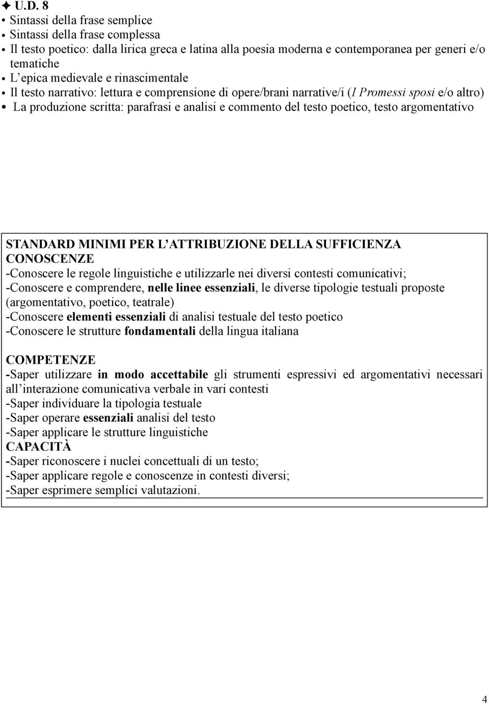 linguistiche e utilizzarle nei diversi contesti comunicativi; -Conoscere e comprendere, nelle linee essenziali, le diverse tipologie testuali proposte (argomentativo, poetico, teatrale) -Conoscere