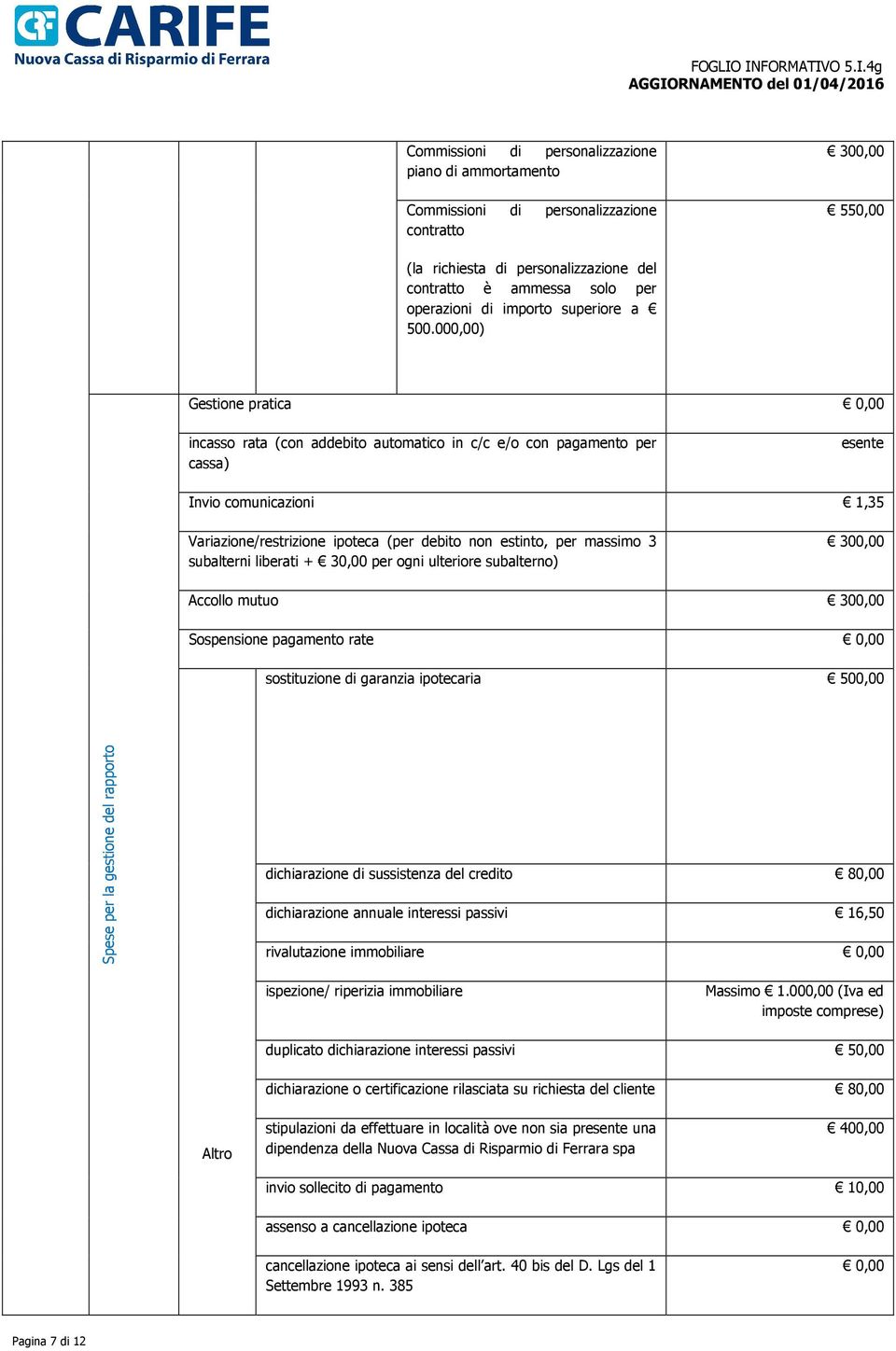 000,00) Gestione pratica 0,00 incasso rata (con addebito automatico in c/c e/o con pagamento per cassa) esente Invio comunicazioni 1,35 Variazione/restrizione ipoteca (per debito non estinto, per