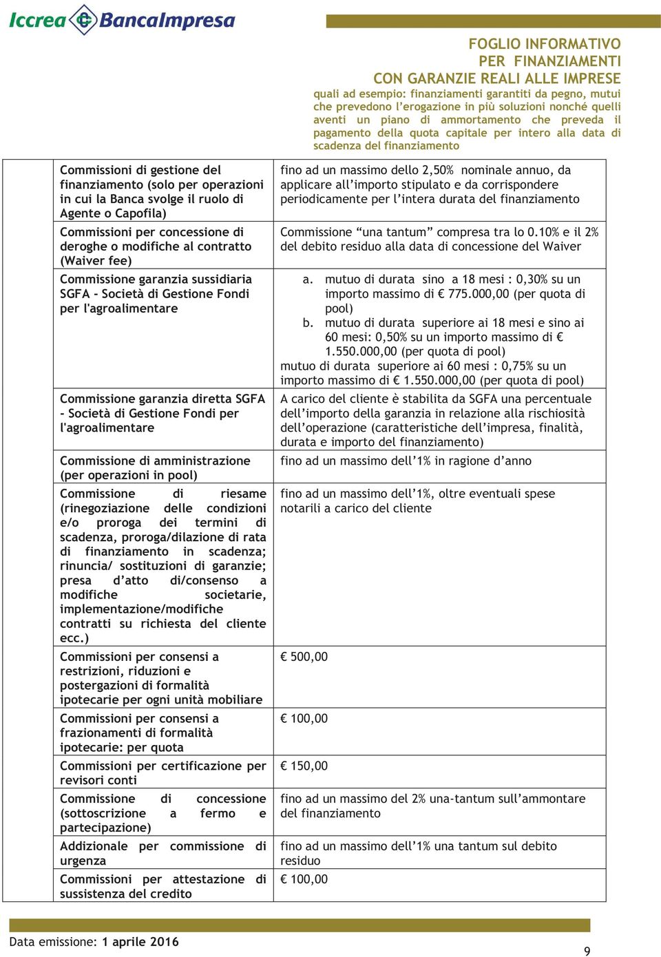 amministrazione (per operazioni in pool) Commissione di riesame (rinegoziazione delle condizioni e/o proroga dei termini di scadenza, proroga/dilazione di rata di finanziamento in scadenza; rinuncia/