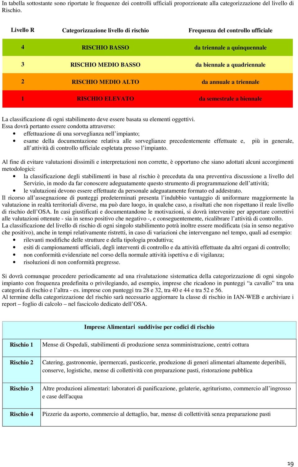 annuale a triennale 1 RISCHIO ELEVATO da semestrale a biennale La classificazione di ogni stabilimento deve essere basata su elementi oggettivi.