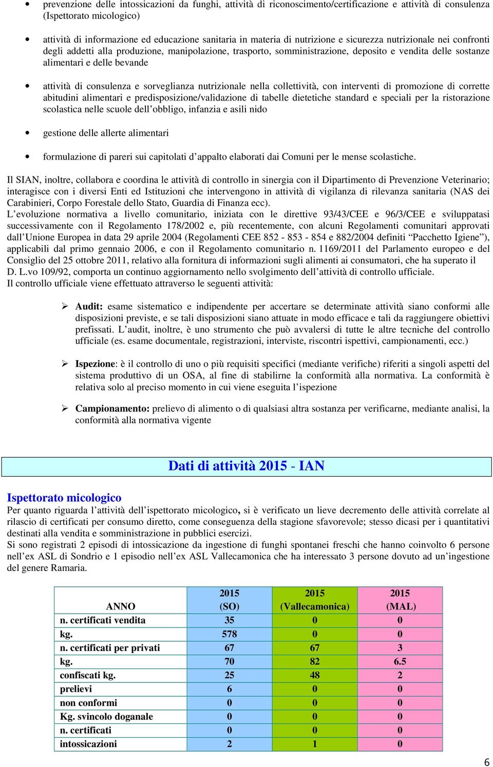 consulenza e sorveglianza nutrizionale nella collettività, con interventi di promozione di corrette abitudini alimentari e predisposizione/validazione di tabelle dietetiche standard e speciali per la