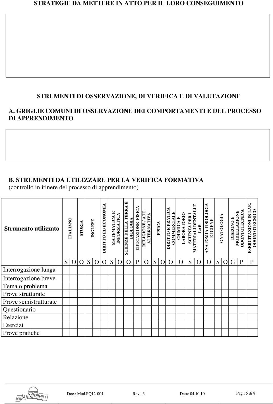 Prove semistrutturate Questionario Relazione Esercizi Prove pratiche ITALIANO STORIA INGLESE DIRITTO ED ECONOMIA MATEMATICA E INFORMATICA SCIENZE DELLA TERRA E BIOLOGIA EDUCAZIONE FISICA RELIGIONE /