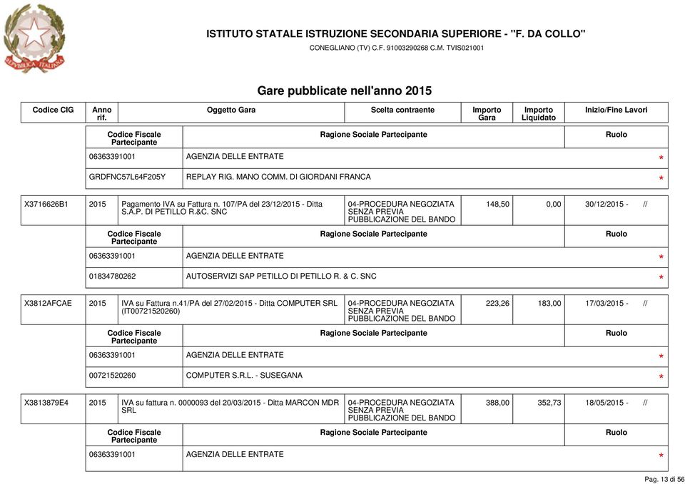 41/pa del 27/02/2015 - Ditta COMPUTER SRL (IT00721520260) 00721520260 COMPUTER S.R.L. - SUSEGANA X3813879E4 2015 IVA su fattura n.