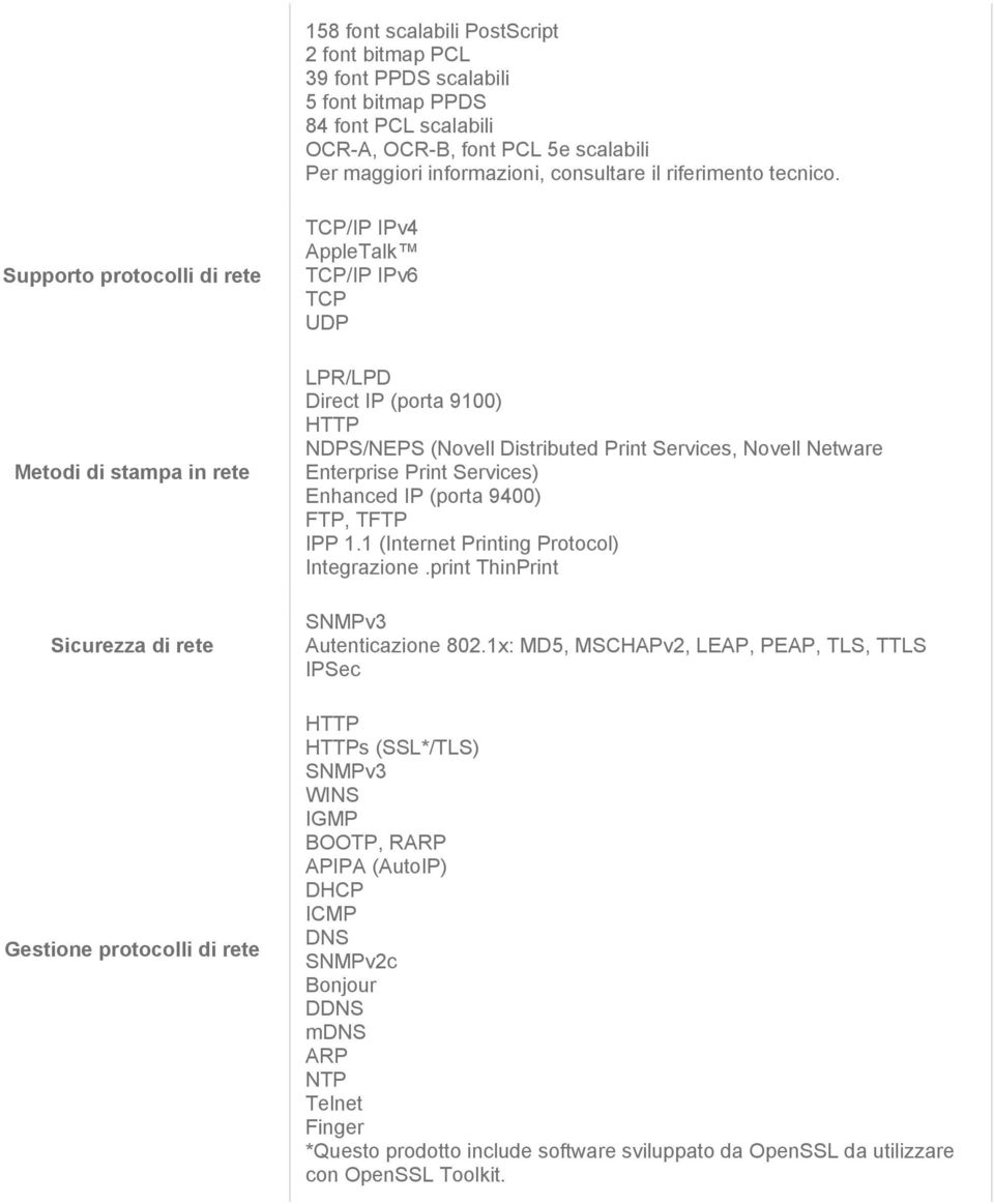 Supporto protocolli di rete Metodi di stampa in rete Sicurezza di rete Gestione protocolli di rete TCP/IP IPv4 AppleTalk TCP/IP IPv6 TCP UDP LPR/LPD Direct IP (porta 9100) HTTP NDPS/NEPS (Novell