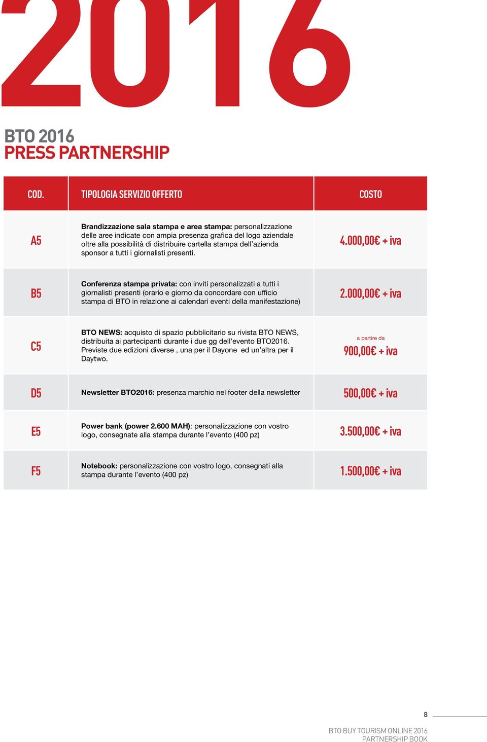 000,00 + iva B5 Conferenza stampa privata: con inviti personalizzati a tutti i giornalisti presenti (orario e giorno da concordare con ufficio stampa di BTO in relazione ai calendari eventi della