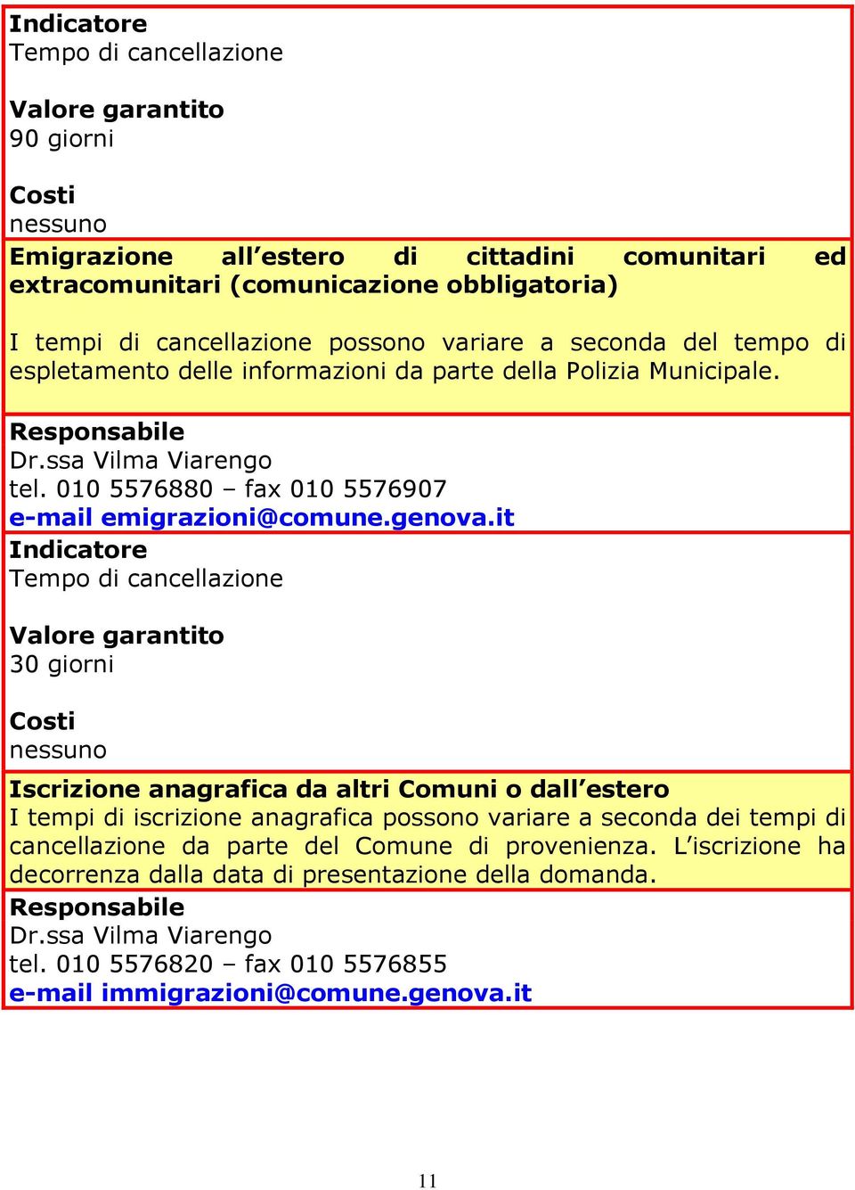 it Tempo di cancellazione 30 giorni Iscrizione anagrafica da altri Comuni o dall estero I tempi di iscrizione anagrafica possono variare a seconda dei tempi di