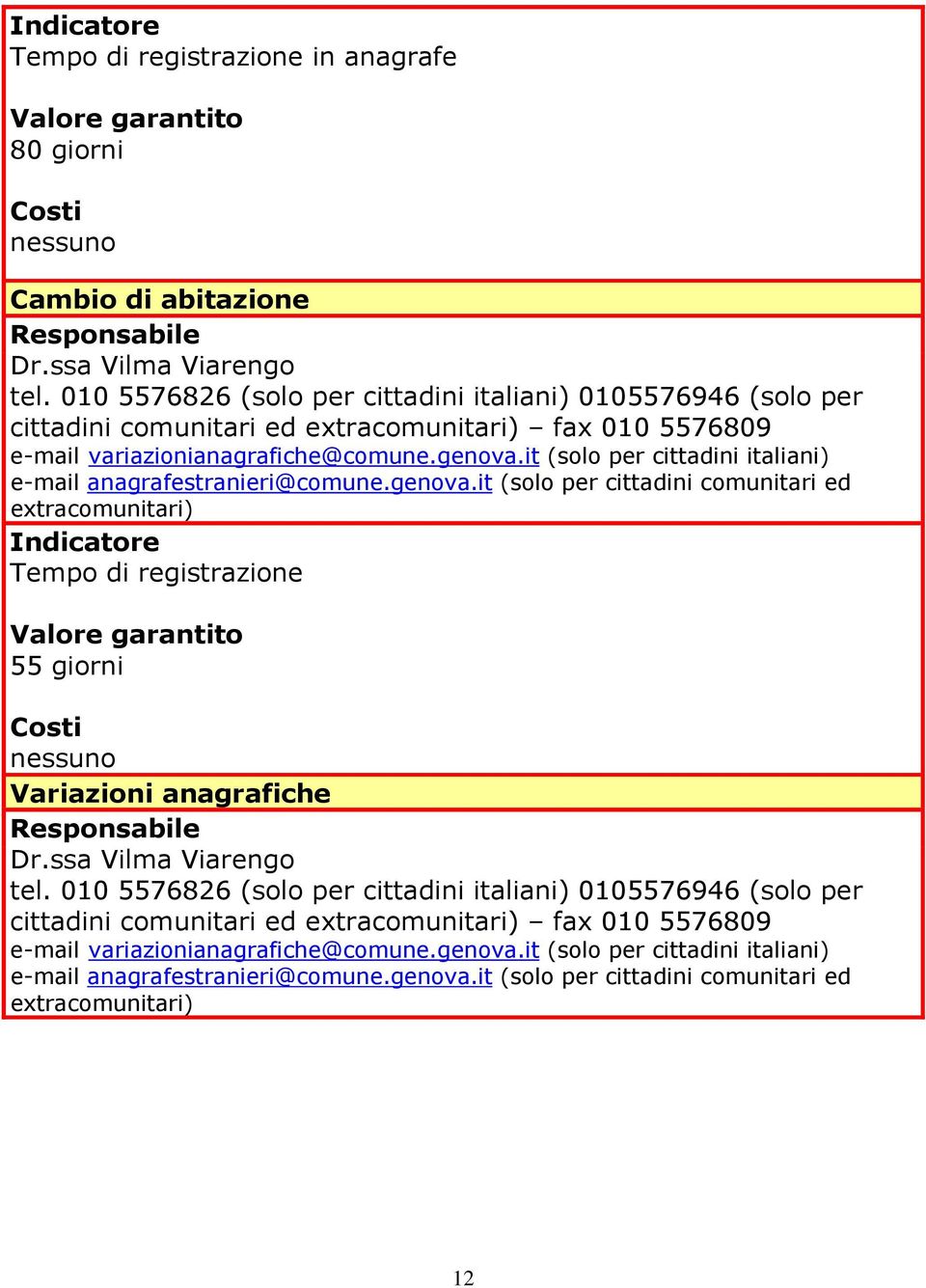 it (solo per cittadini italiani) e-mail anagrafestranieri@comune.genova.