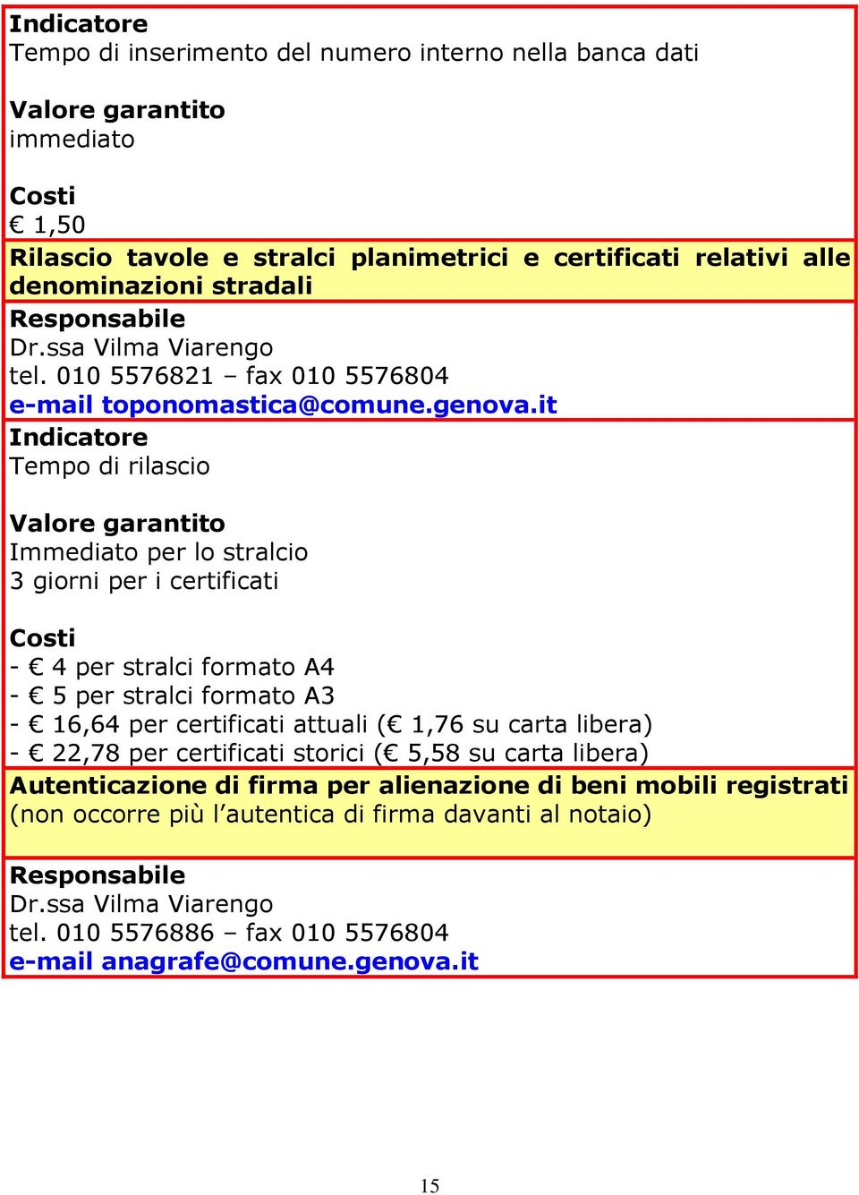 it Tempo di rilascio Immediato per lo stralcio 3 giorni per i certificati - 4 per stralci formato A4-5 per stralci formato A3-16,64 per certificati attuali ( 1,76