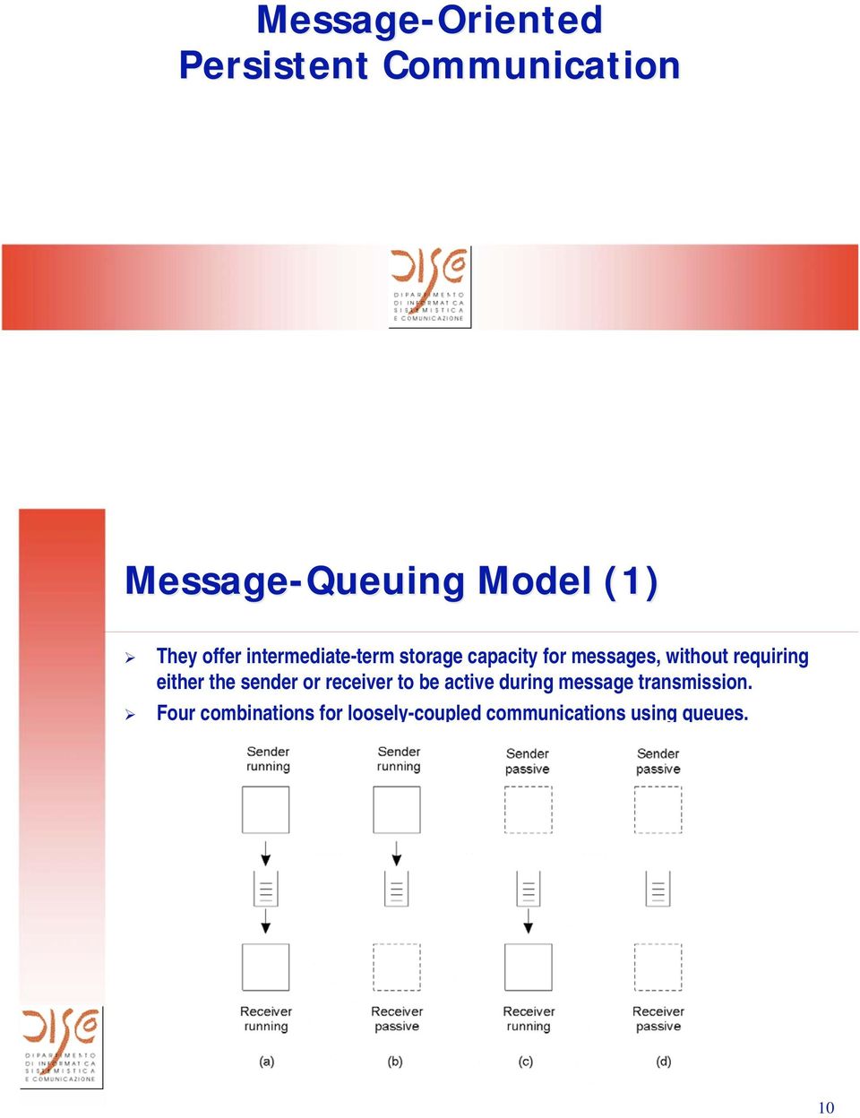 requiring either the sender or receiver to be active during message