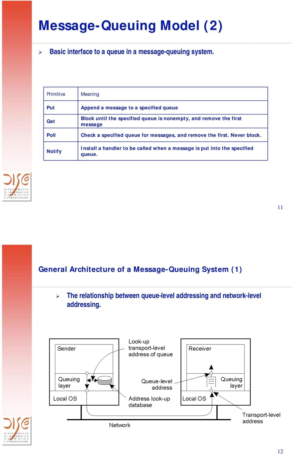 remove the first message Check a specified queue for messages, and remove the first. Never block.