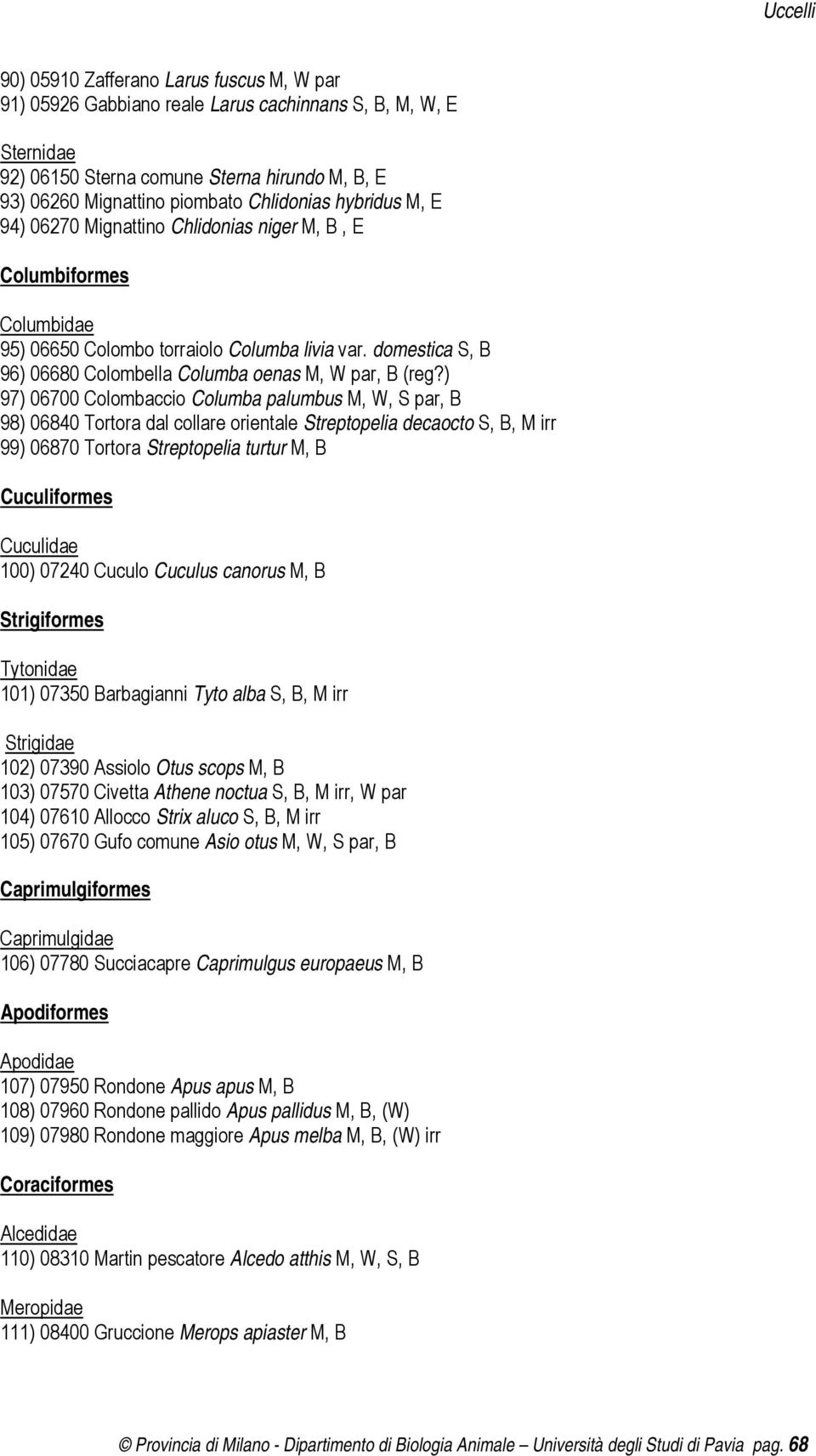 ) 97) 06700 Colombaccio Columba palumbus M, W, S par, B 98) 06840 Tortora dal collare orientale Streptopelia decaocto S, B, M irr 99) 06870 Tortora Streptopelia turtur M, B Cuculiformes Cuculidae