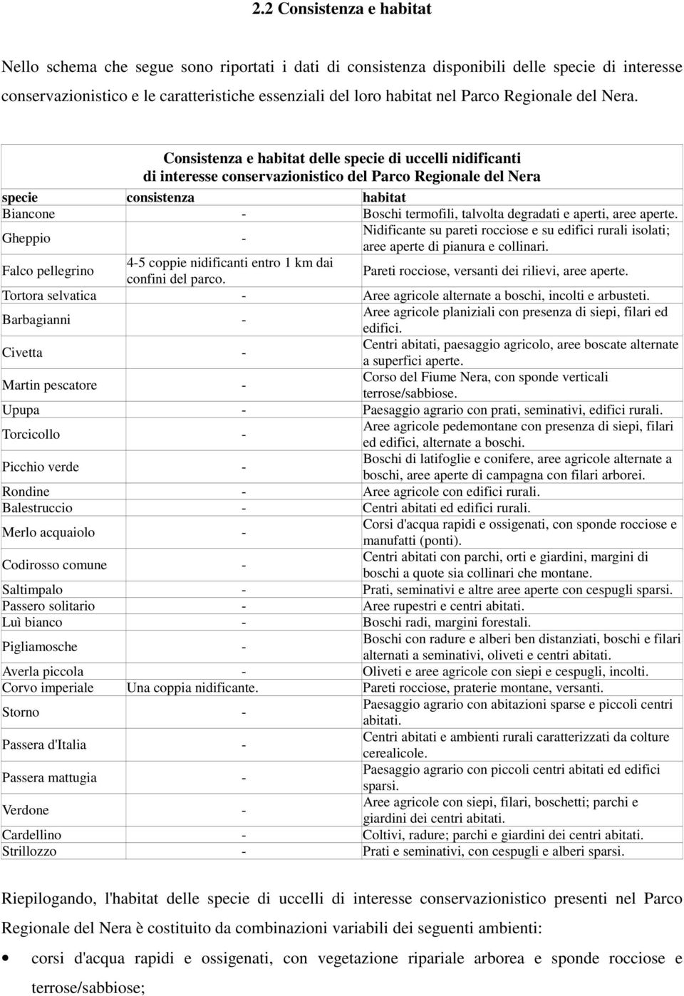 Consistenza e habitat delle specie di uccelli nidificanti di interesse conservazionistico del Parco Regionale del Nera specie consistenza habitat Biancone - Boschi termofili, talvolta degradati e