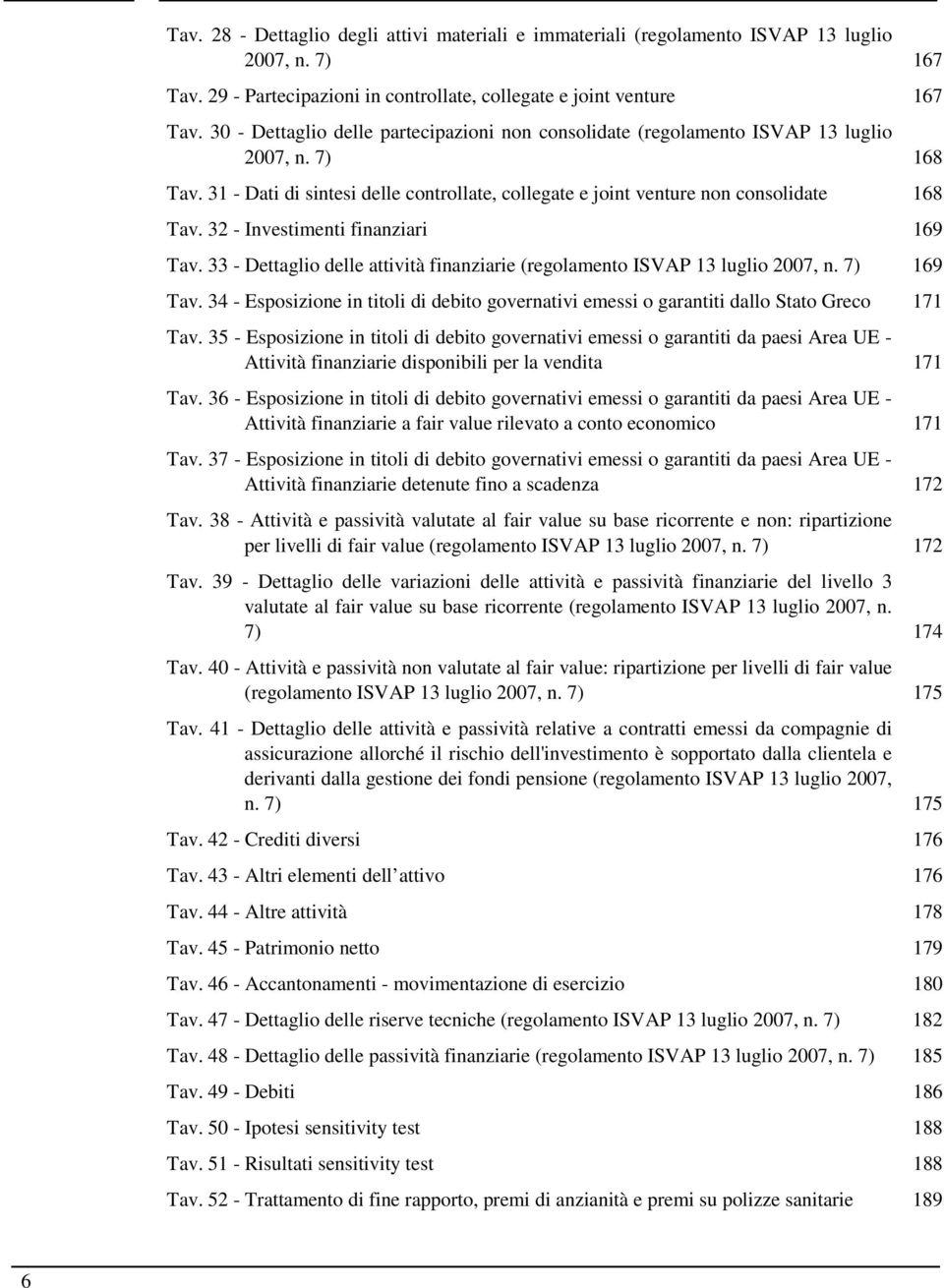 32 - Investimenti finanziari 169 Tav. 33 - Dettaglio delle attività finanziarie (regolamento ISVAP 13 luglio 2007, n. 7) 169 Tav.