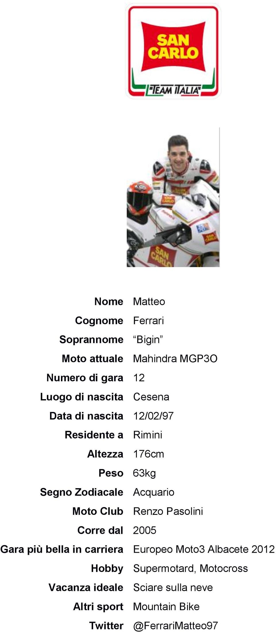 Acquario Moto Club Renzo Pasolini Corre dal 2005 Gara più bella in carriera Europeo Moto3 Albacete 2012