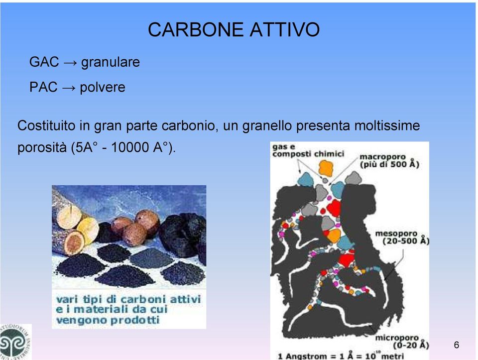 carbonio, un granello presenta