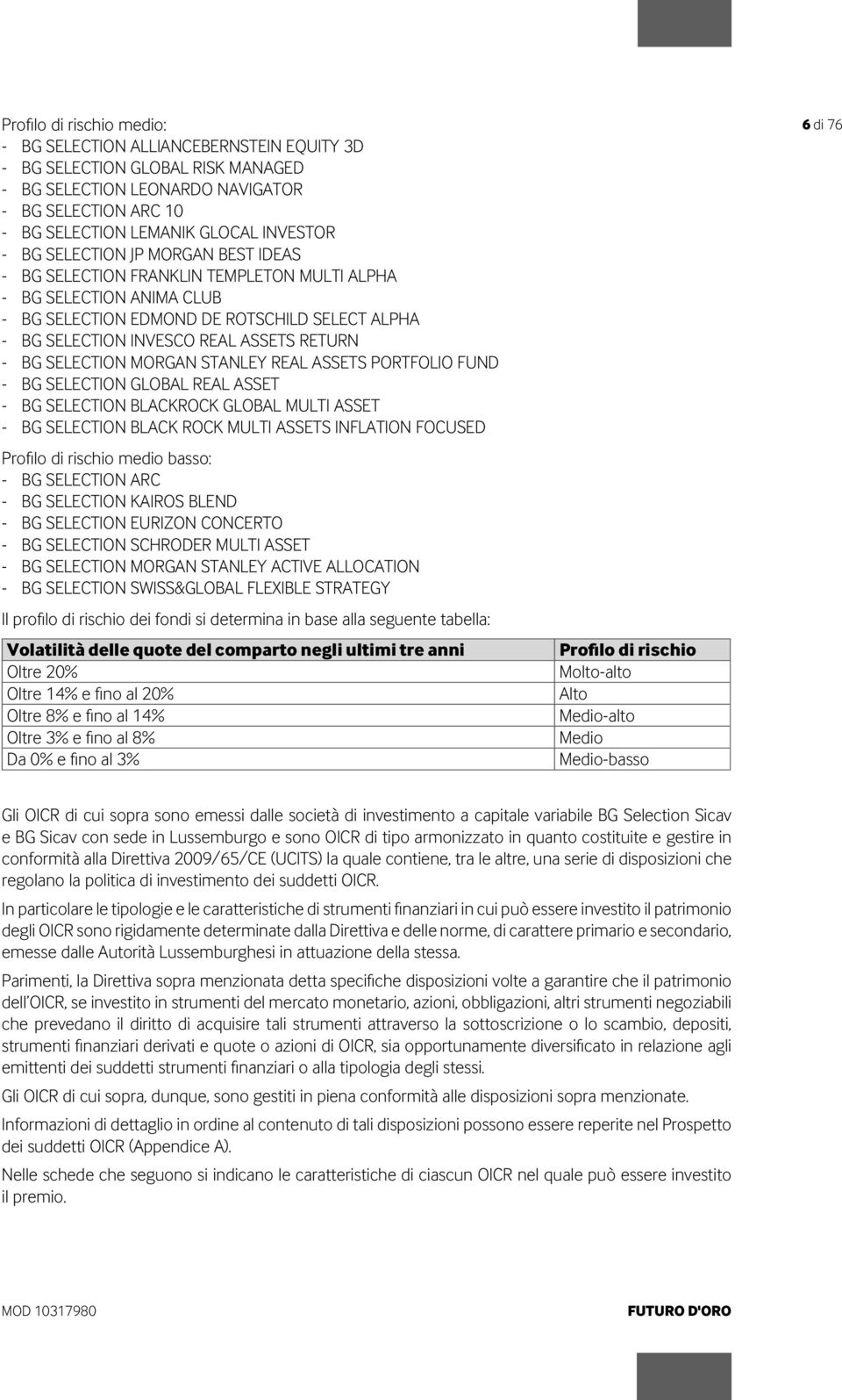 BG SELECTION MORGAN STANLEY REAL ASSETS PORTFOLIO FUND - BG SELECTION GLOBAL REAL ASSET - BG SELECTION BLACKROCK GLOBAL MULTI ASSET - BG SELECTION BLACK ROCK MULTI ASSETS INFLATION FOCUSED Profilo di