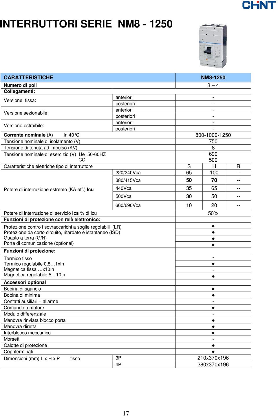 500 Caratteristiche elettriche tipo di interruttore S H R 220/240Vca 65 100 -- 380/415Vca 50 70 -- Potere di interruzione estremo (KA eff.