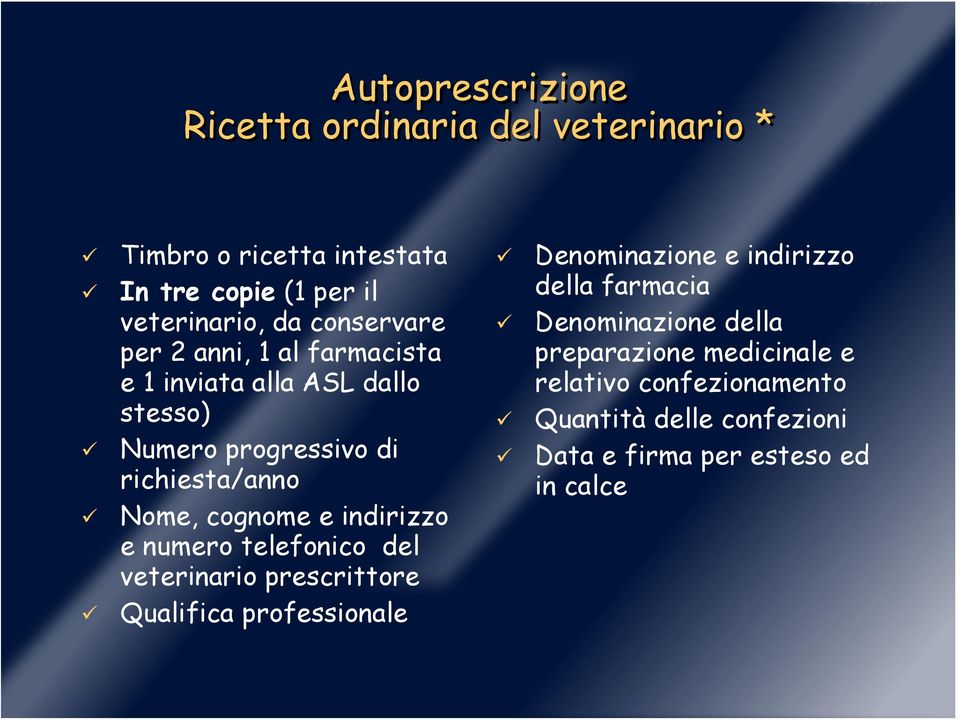 e indirizzo e numero telefonico del veterinario prescrittore Qualifica professionale Denominazione e indirizzo della farmacia