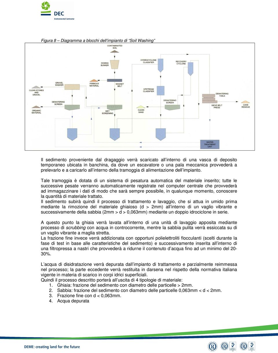 Tale tramoggia è dotata di un sistema di pesatura automatica del materiale inserito; tutte le successive pesate verranno automaticamente registrate nel computer centrale che provvederà ad