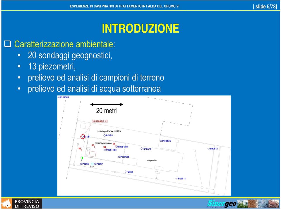 ed analisi di acqua sotterranea Pz10/S13 20 metri Pz1/S1 Pz7/S10 S2 S3 S5 S4